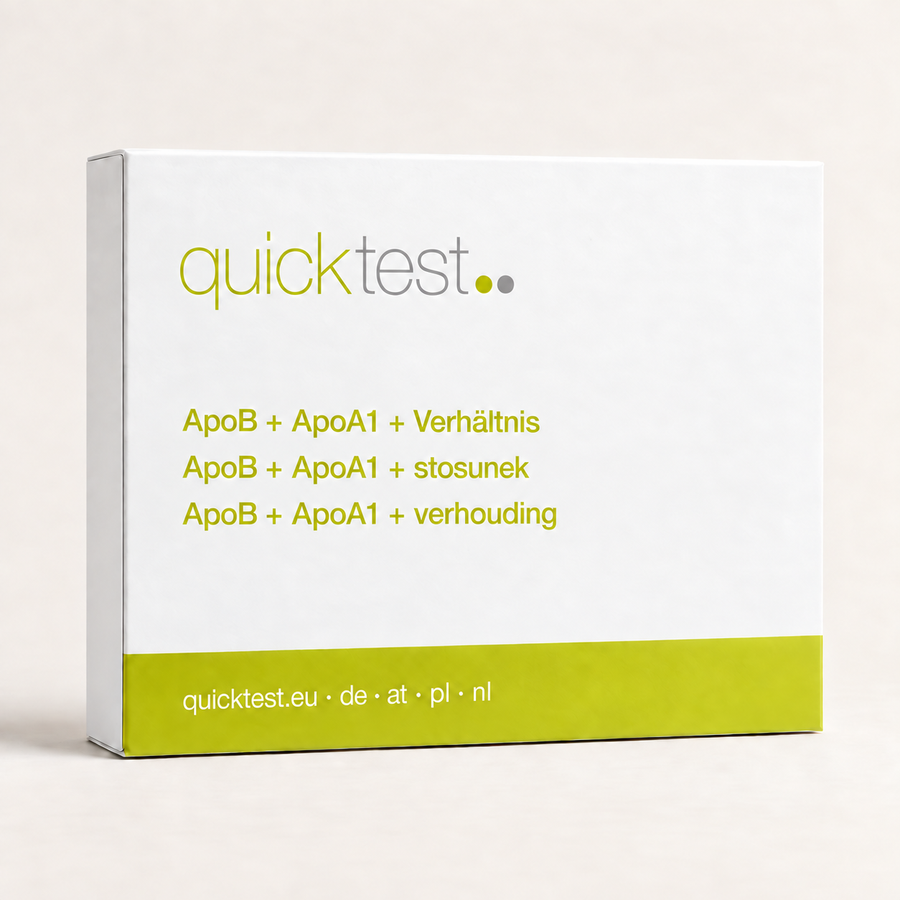 ApoB + ApoA1 + kvot – förpackning för DE, AT, PL och NL