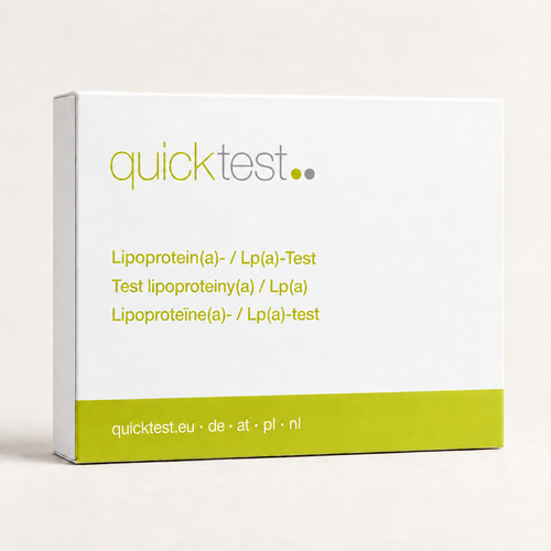 Lipoprotein(a) / Lp(a)-test – förpackning för DE, AT, PL och NL
