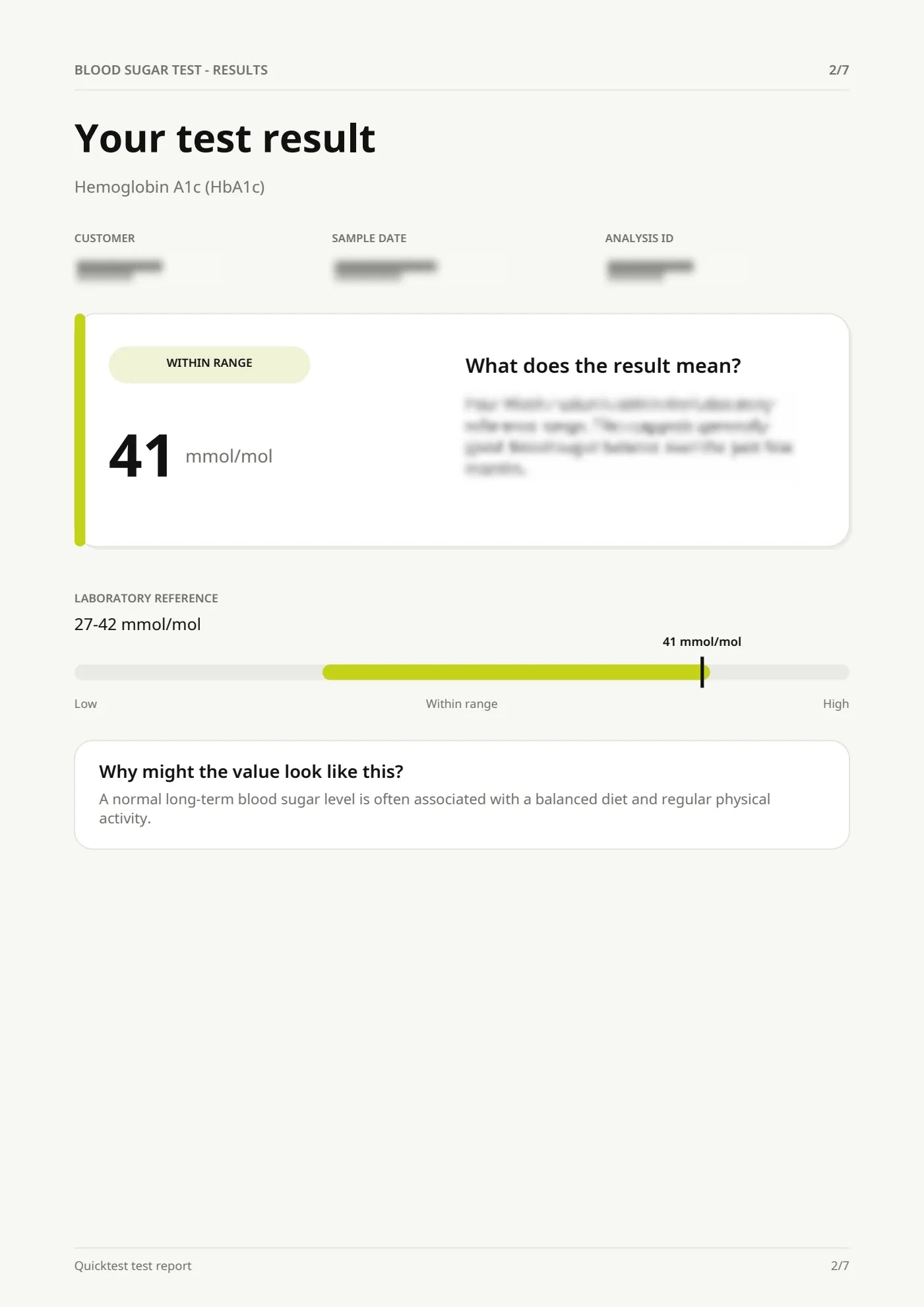 Sample report – Page 2 of 7