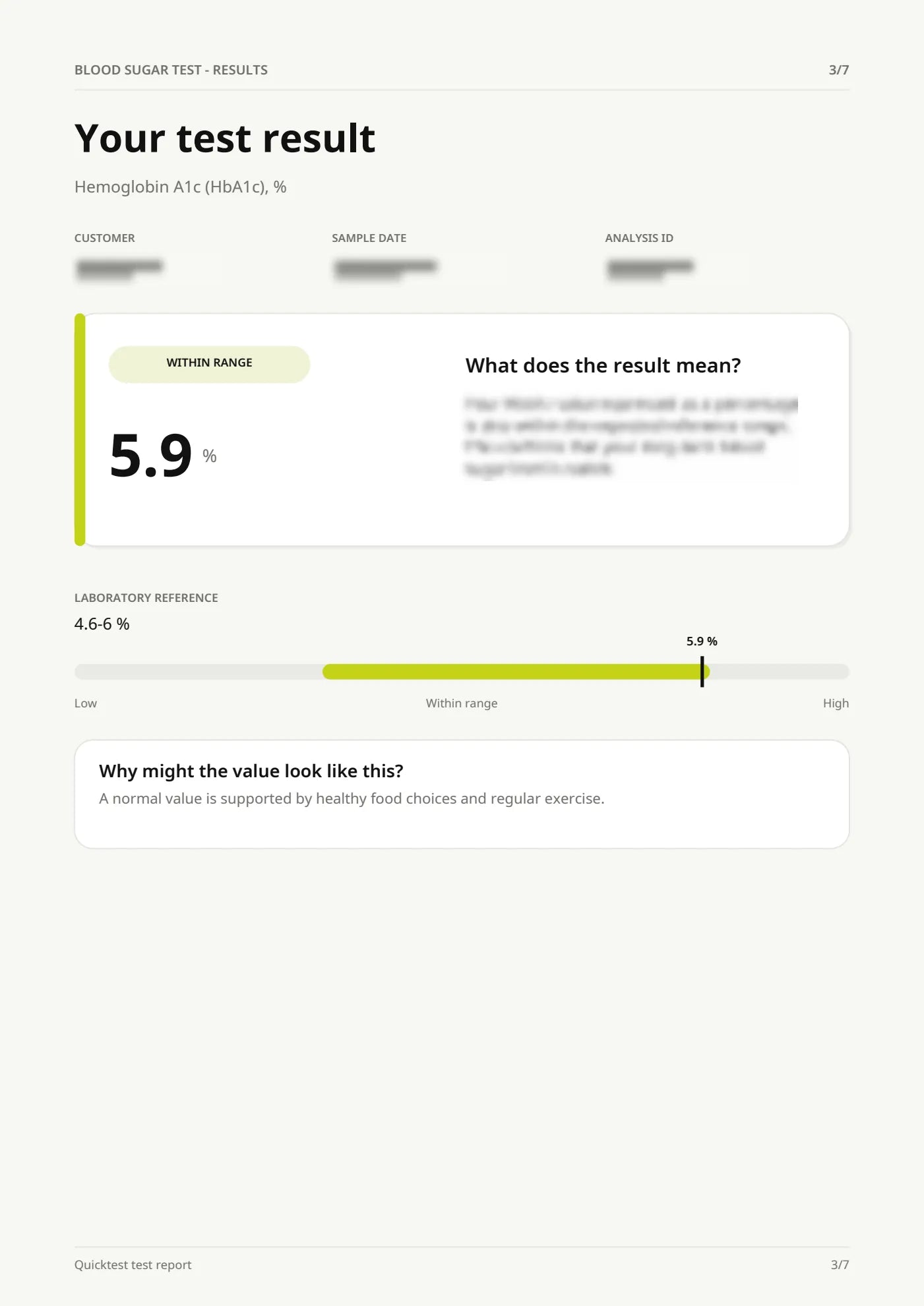 Sample report – Page 3 of 7