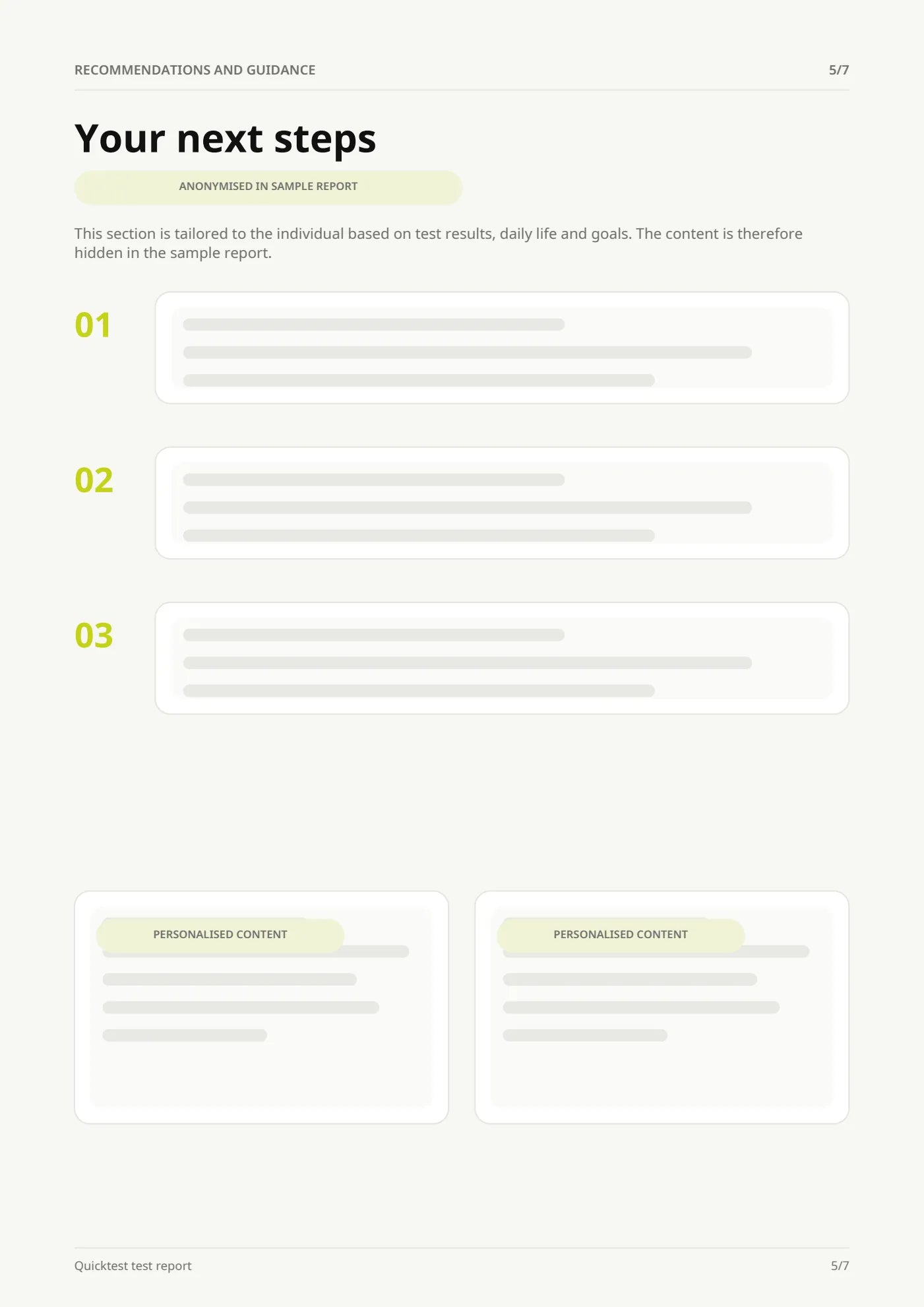 Sample report – Page 5 of 7